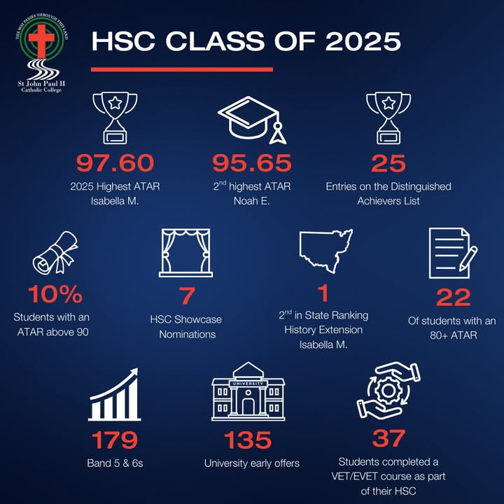 1066436125485907_1543536234442558-1